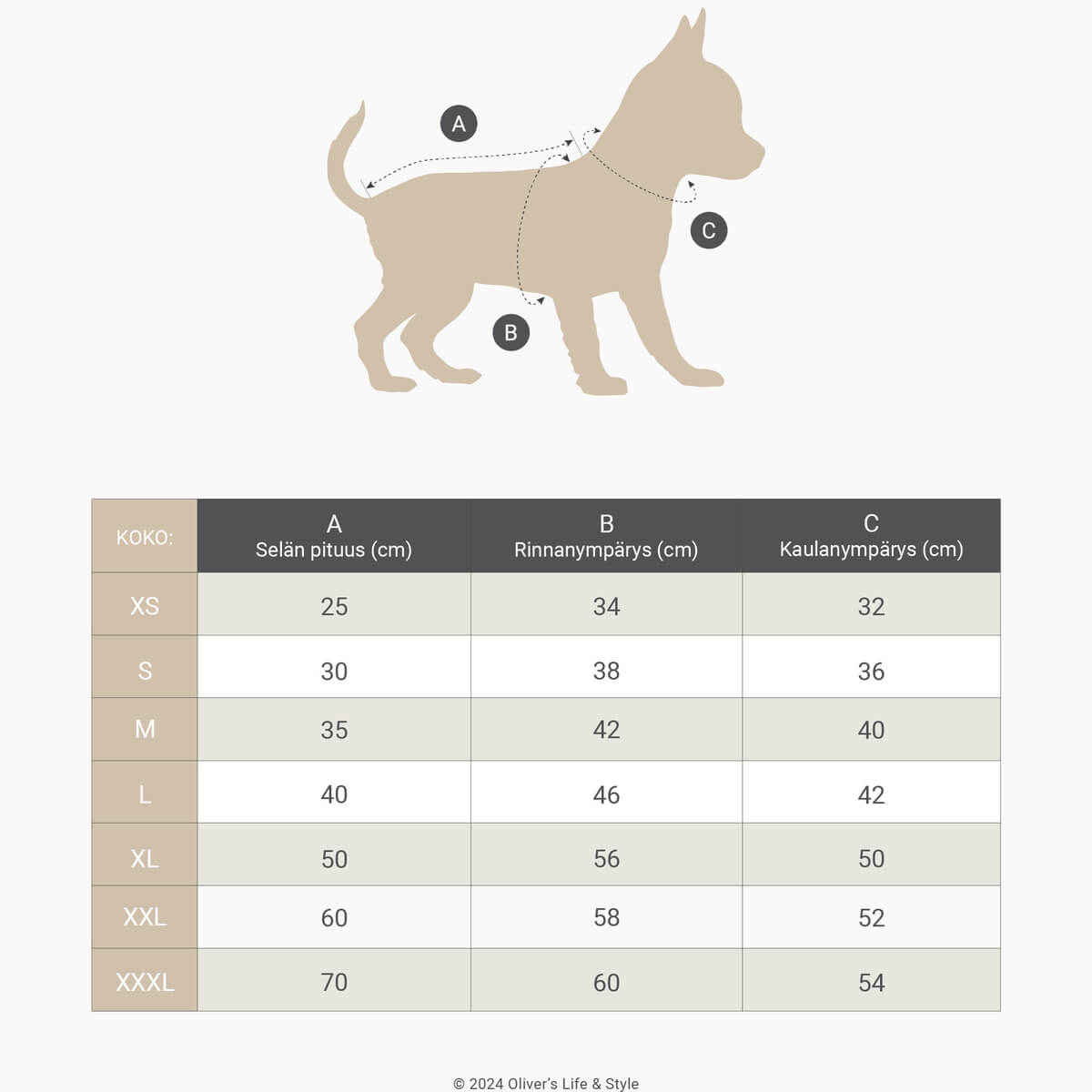 Koiran neule palmikko harmaa, XS-L - Oliver`s Lifestyle - Image 3